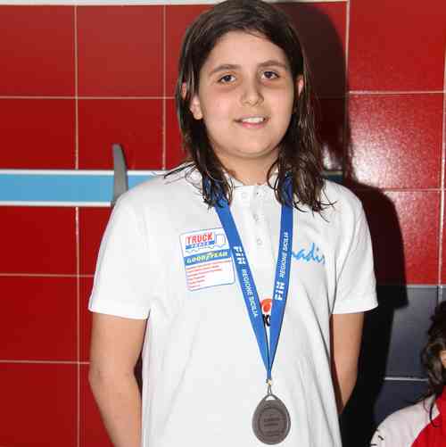 Sofia Comandè